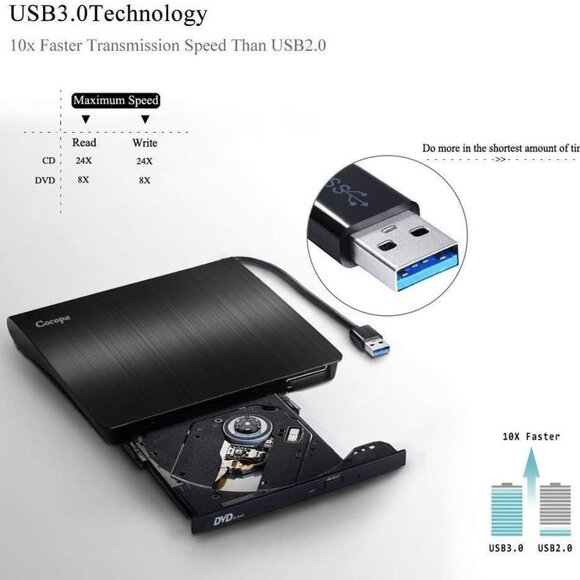 Cocopa External CD DVD Drive USB 3.0 Portable CD DVD +/-RW Drive - Picture 5 of 5